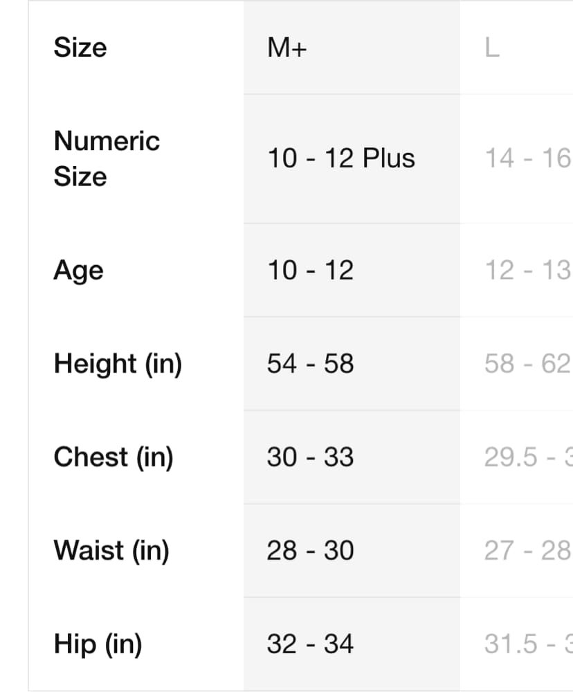 The North Face Size Charts for Clothing Jackets Shoes
