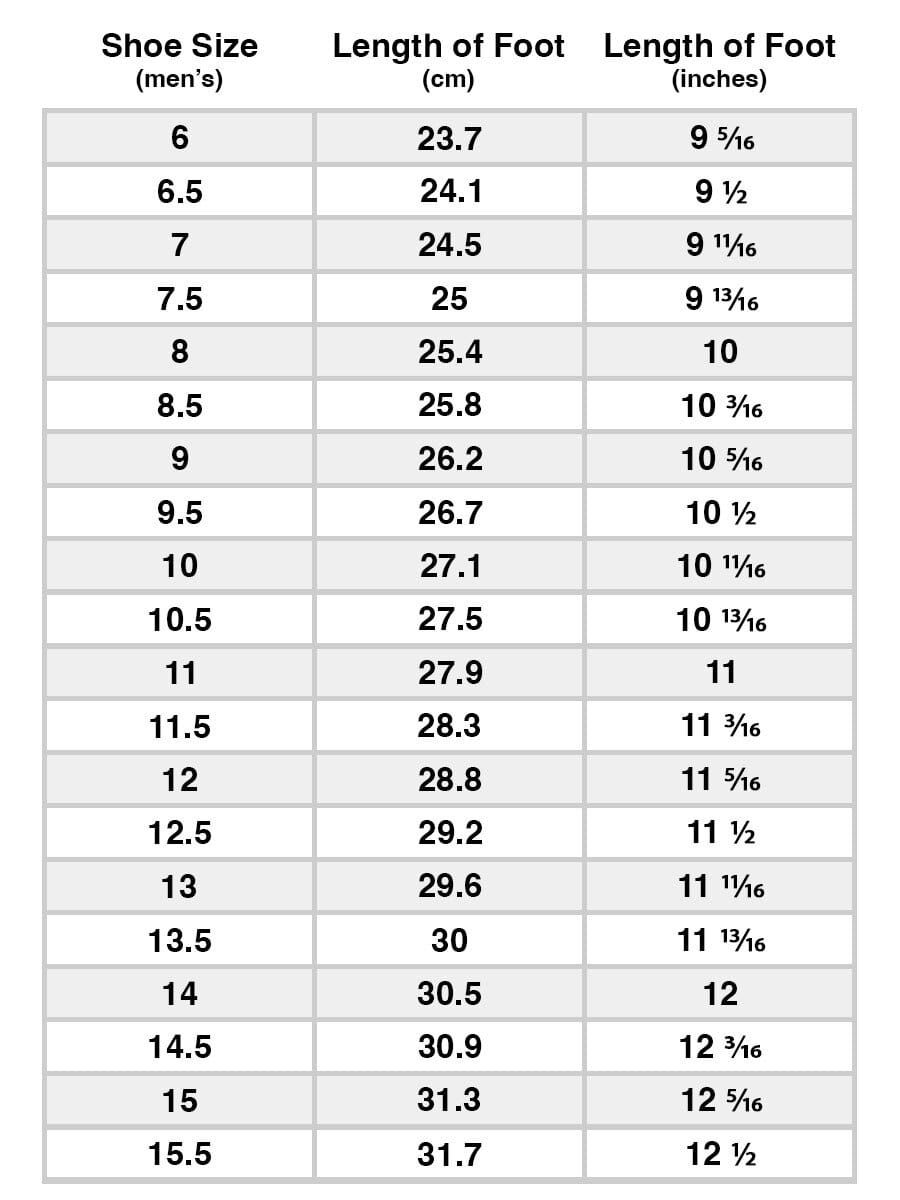 How to Measure Your Foot to Find the Right Shoe Size.