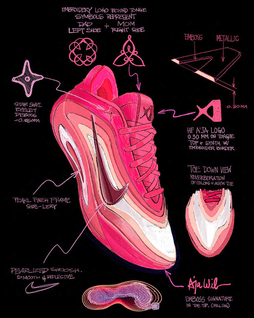 A'ja Wilson puts the game on notice with the Nike A'One, her first