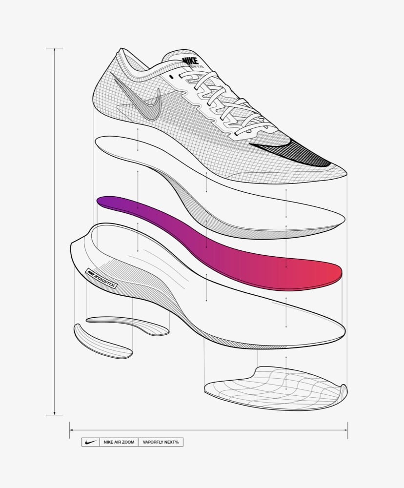 nike vaporfly next percent