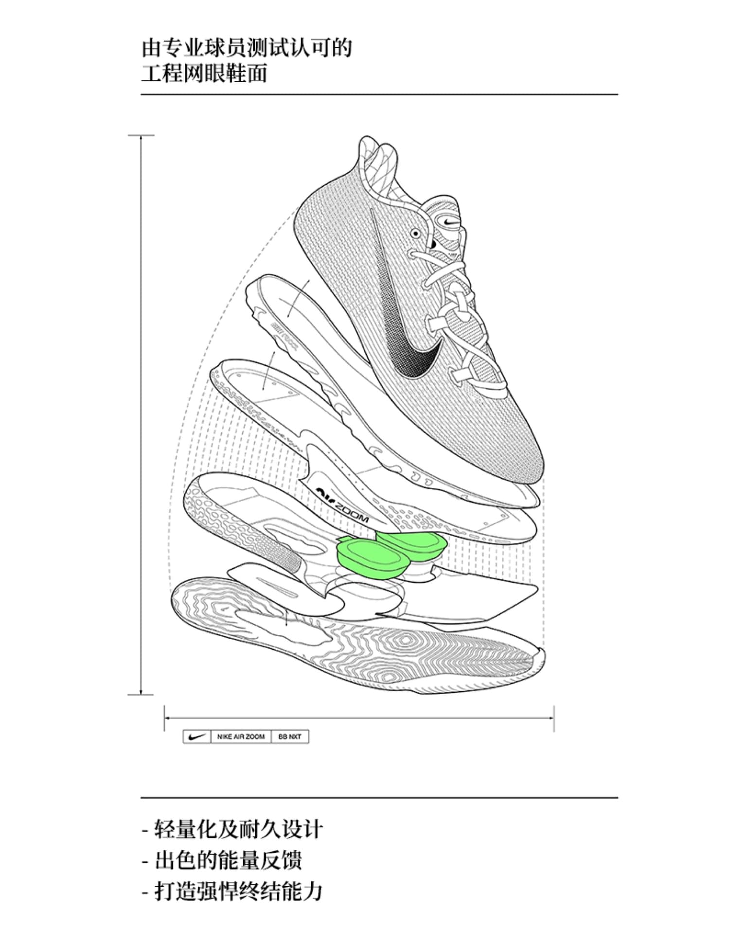 Nike Air Zoom BB NXT-耐克(Nike)中国官网