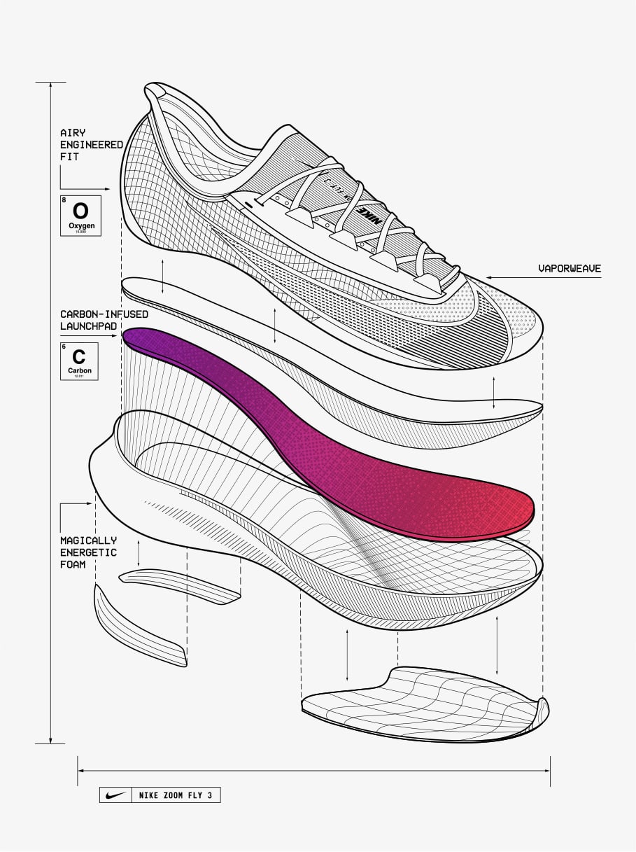 Nike zoom fly 3 ナイキ　ズーム　フライ　3