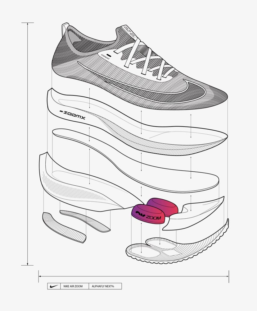 NIKE エアーズームアルファフライネクスト％