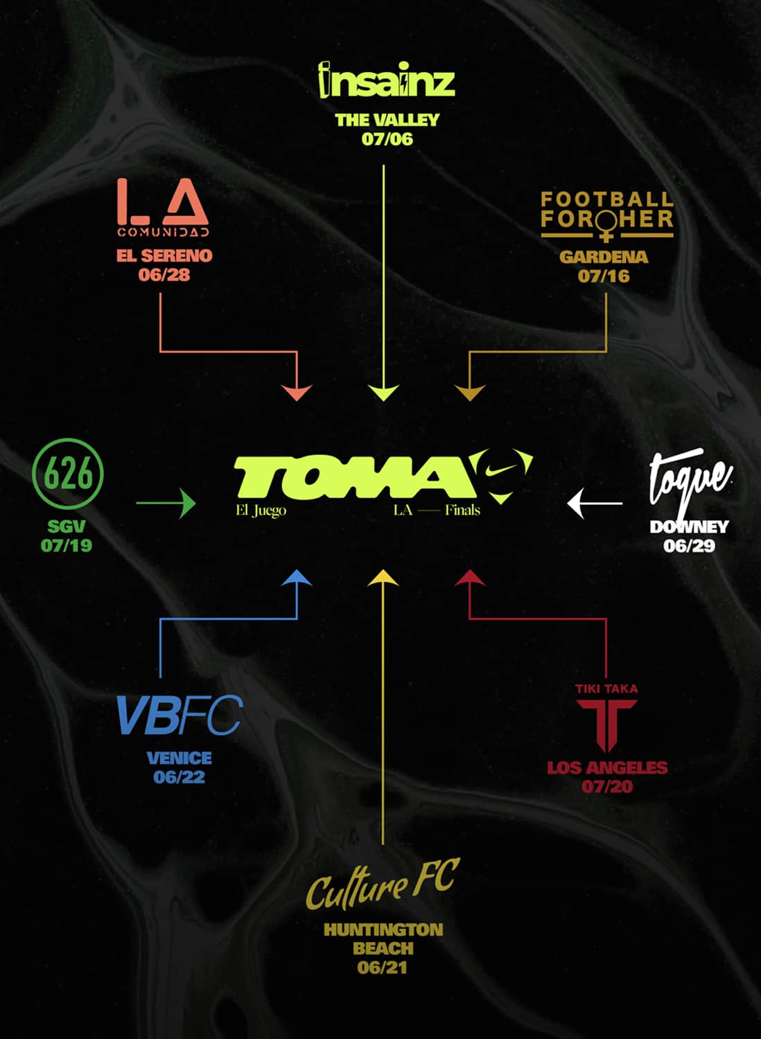 Nike LA. Nike.com