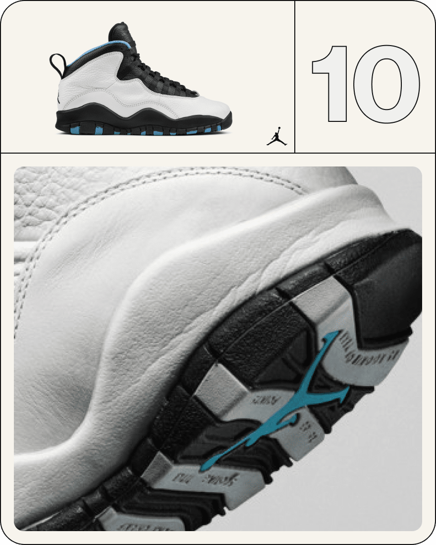 Fragiel ijzer 鍔 Air Jordan Collection: Retro & New Editions . Nike.com