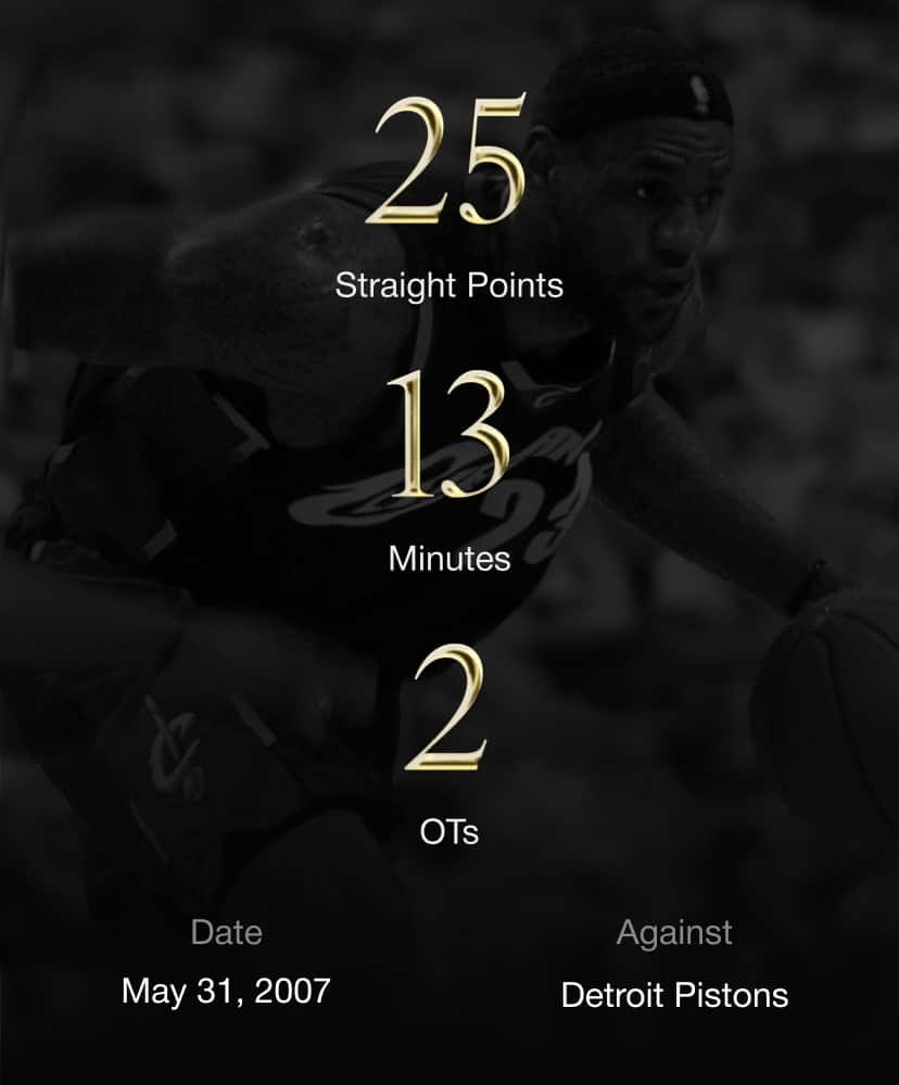 LeBron James: Forever King of LeBronto. Nike IL