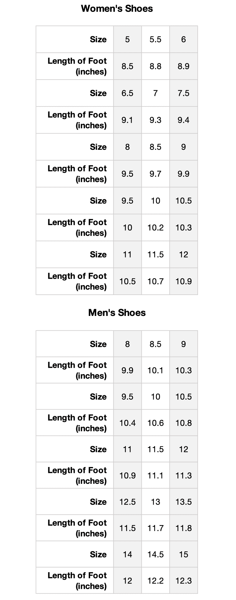 size 1 feet in european