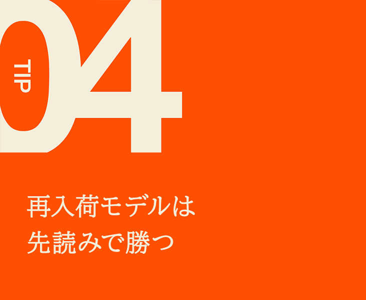 ナイキ【メンバーデイズ】2025 攻略法.オンラインストア (通販サイト)