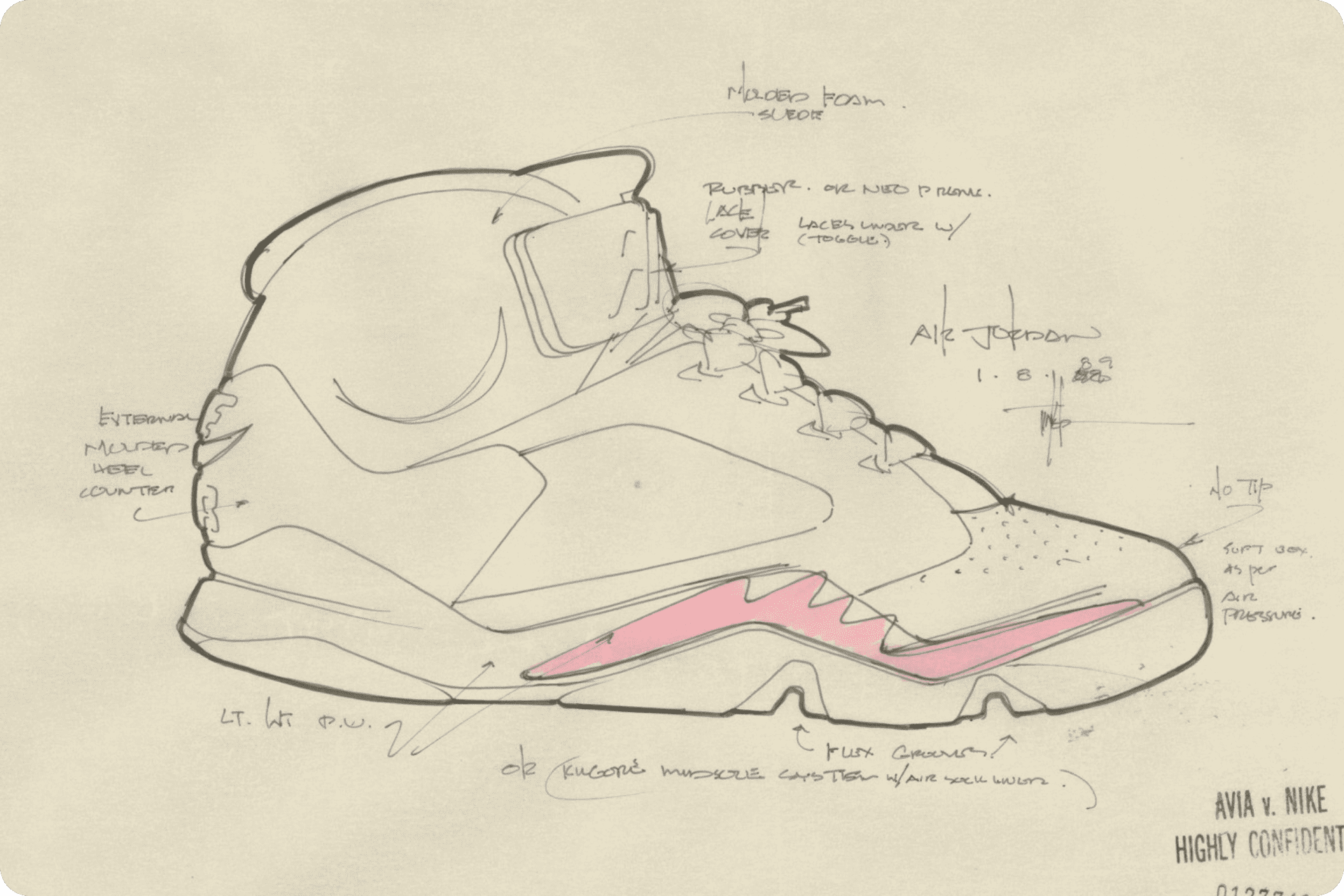 Air Jordan 4 retro & OG archive collection . Nike.com