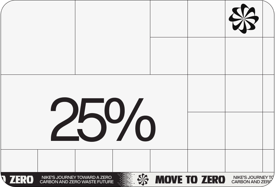 Nike Sustainability. Move to Zero.