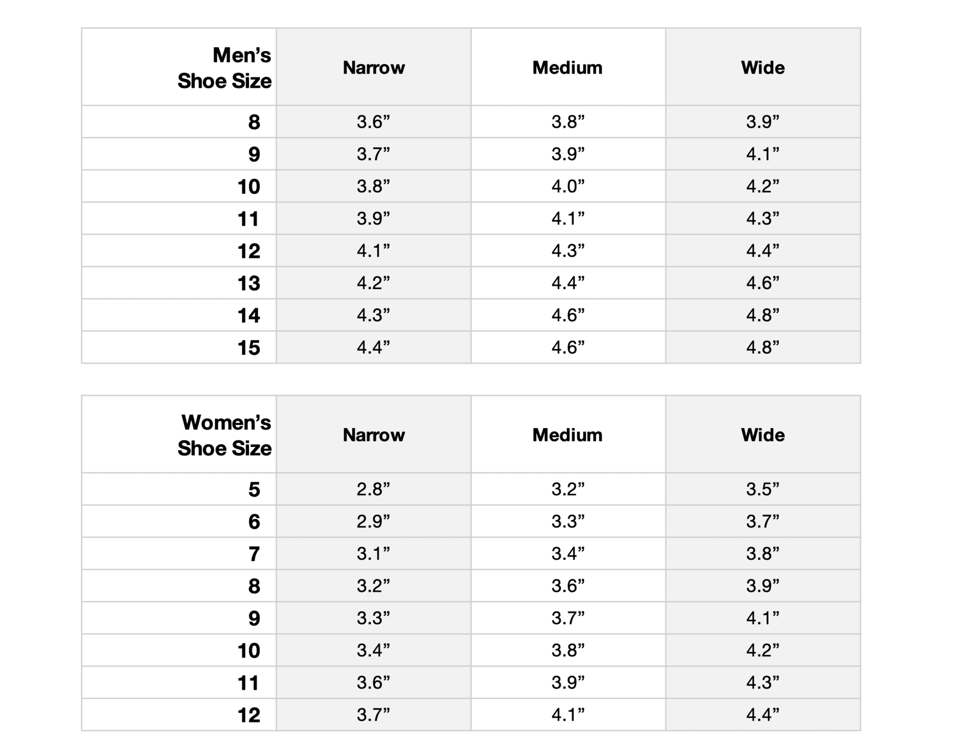 Nike Youth To Women's Shoe Size Conversion Chart