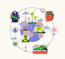 mapa regional Inyección Sustainable Materials. Nike.com