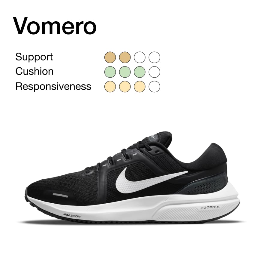dosis Rectángulo papa Running Shoe Finder. Nike.com