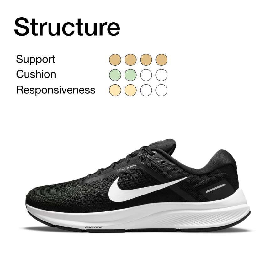 ensalada gato saber Running Shoe Finder. Nike.com