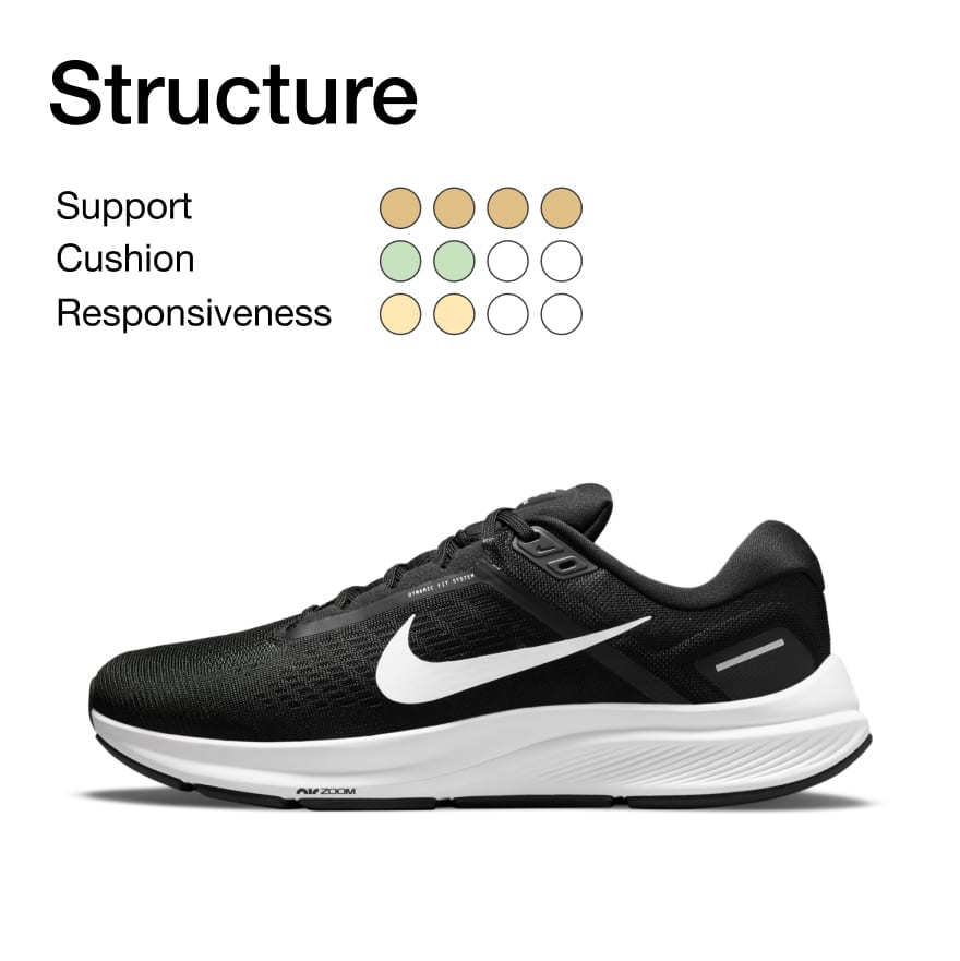 nike running shoes for support