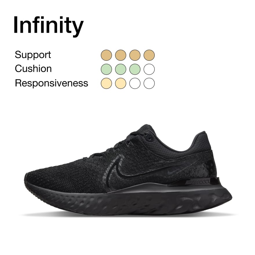 all black non slip shoes nike