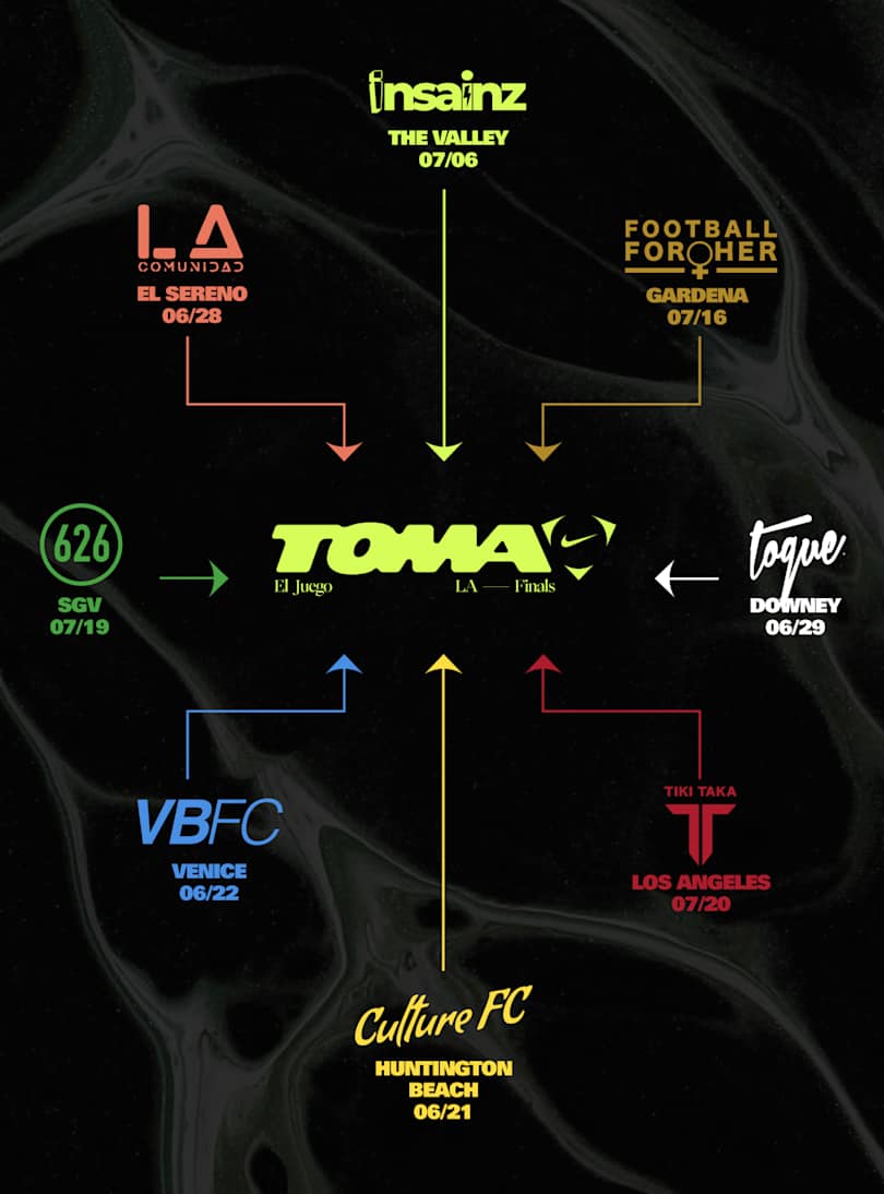 Toma El Juego