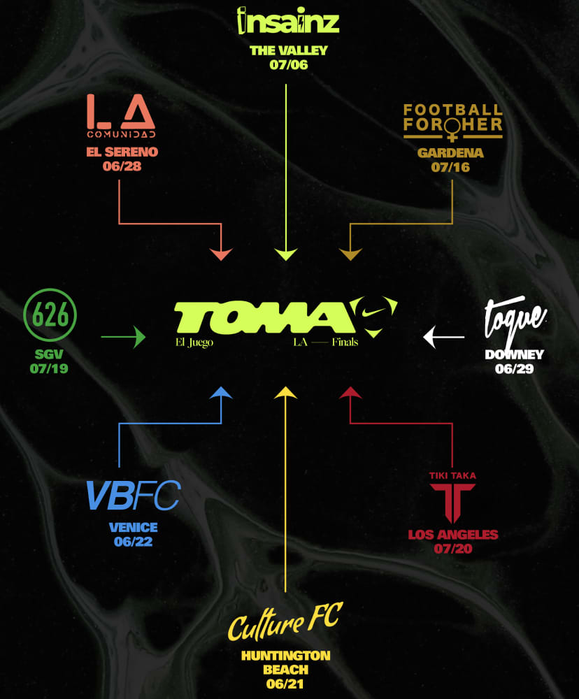 Nike LA