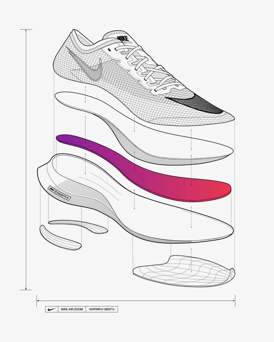 Nikeがペガサス プレミアムのクリエーションにビジブルAir Zoomユニットを追加