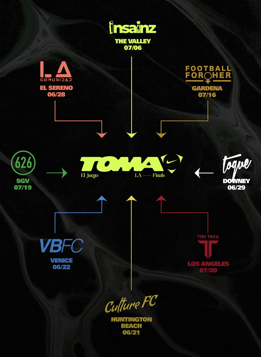 Nike LA