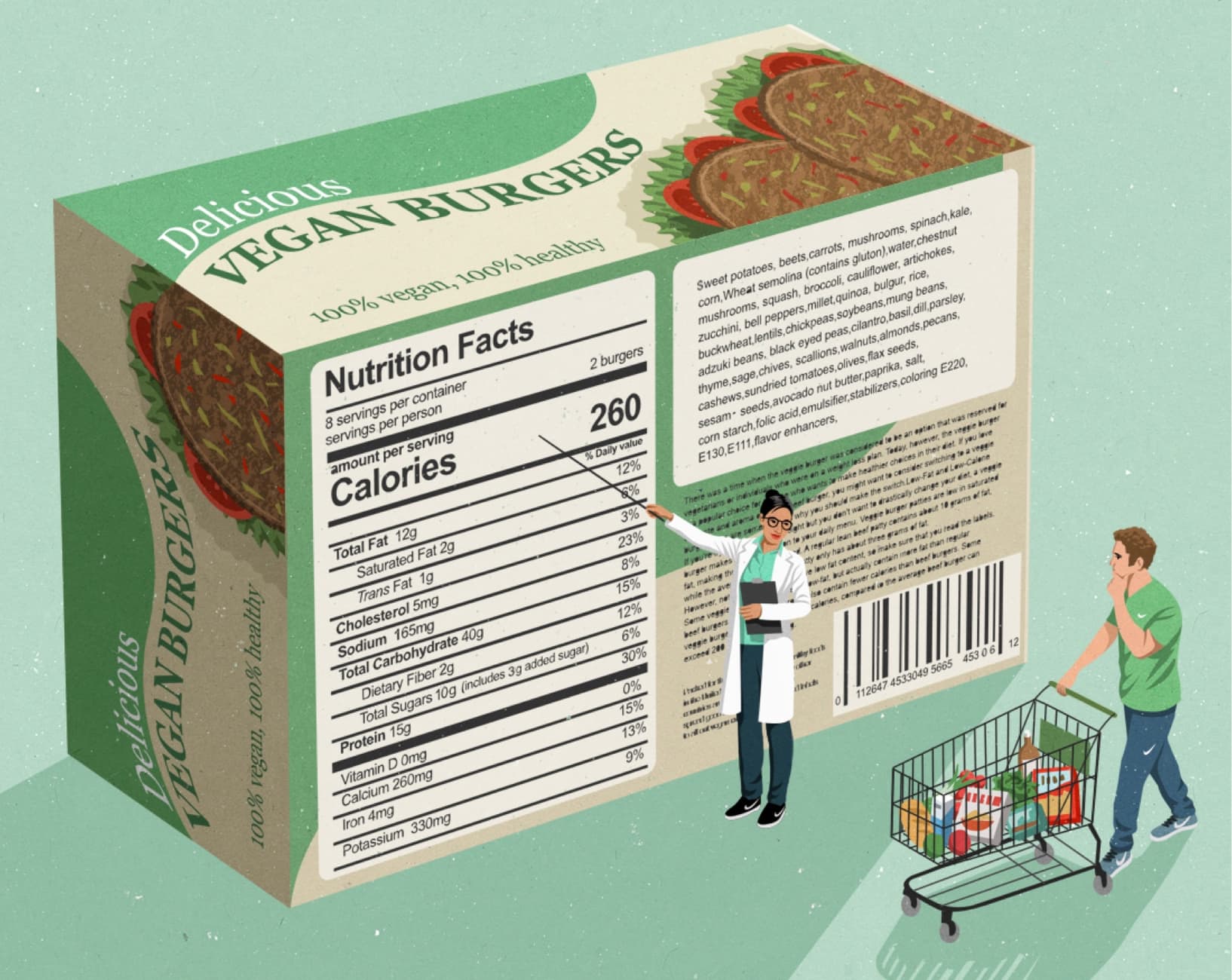 Como ler uma etiqueta alimentar como se fosses um dietista
