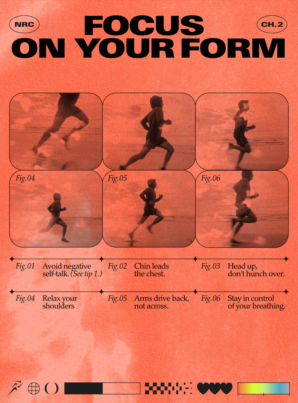 Capítulo 2 Find Your Fast: ganhar impulso