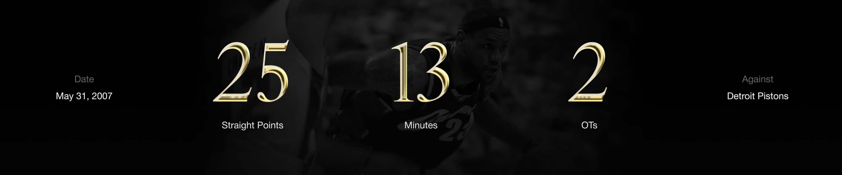 LeBron James: LeBronto'nun Forever King'i