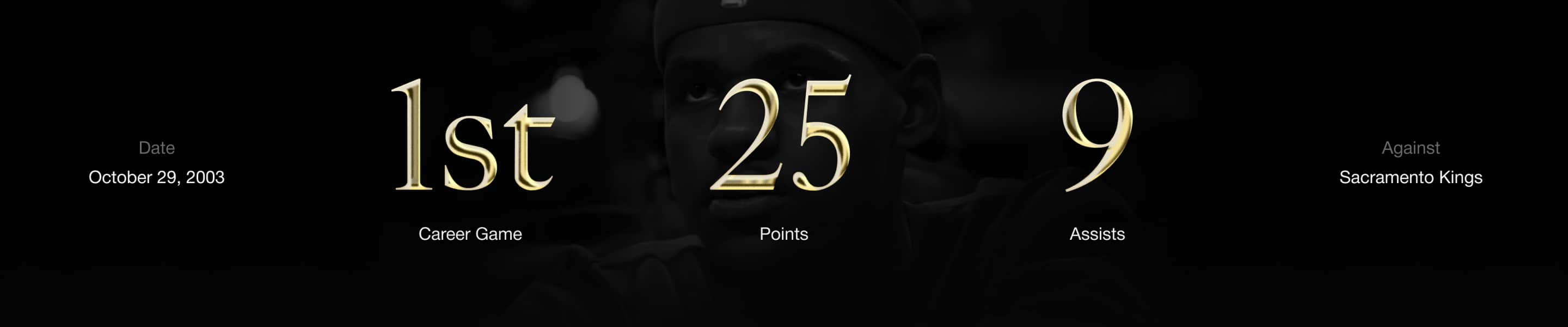 LeBron XXIII 'Grand Opening'