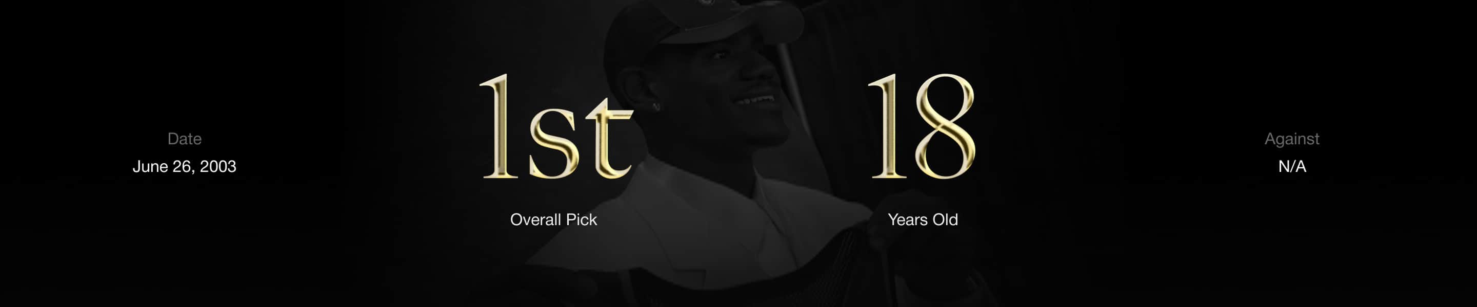 LeBron XXIII ‘Best In Class’