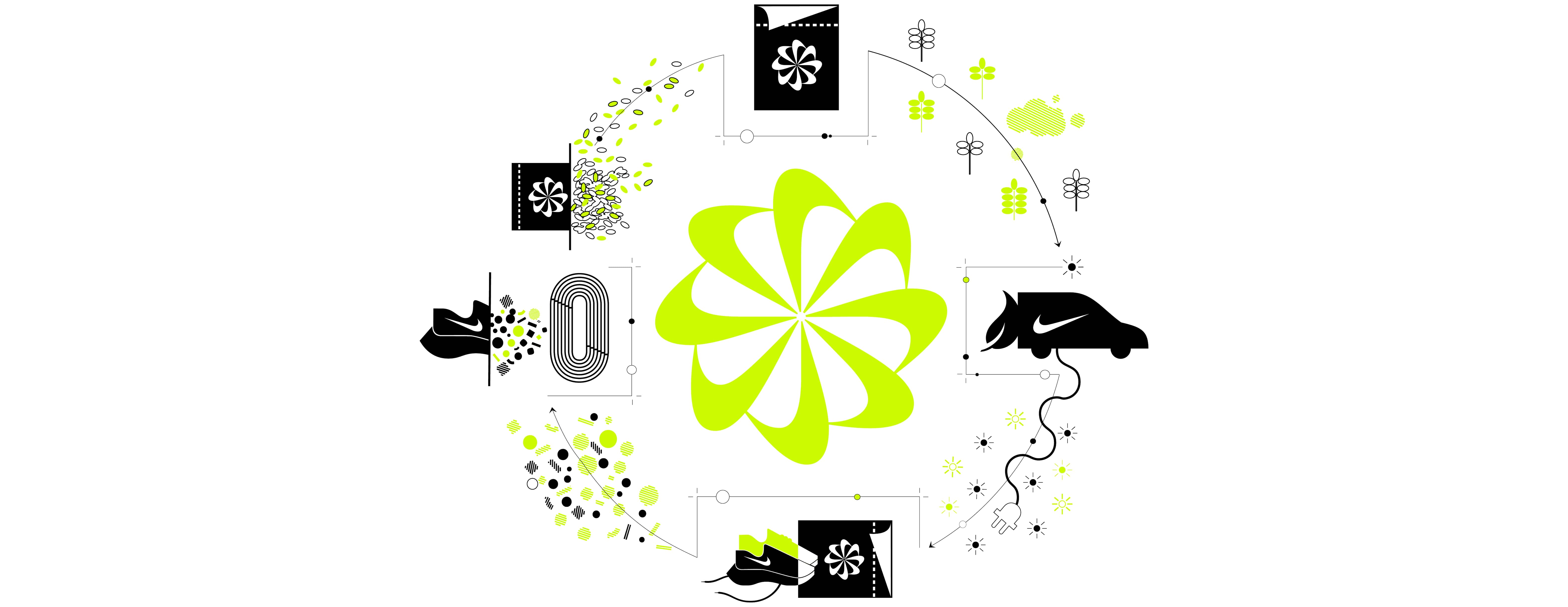 Sac Recyclable Nike Reuse-A-Shoe
