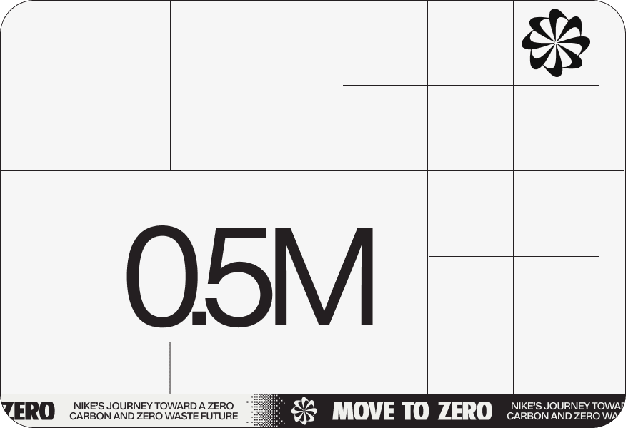 DOELSTELLINGEN VOOR 2025, Nike en duurzaamheid. Move to Zero, slide 1 of 3