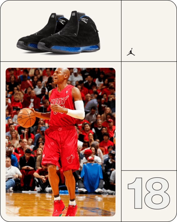 Air Jordan Collection: Retro & New Editions