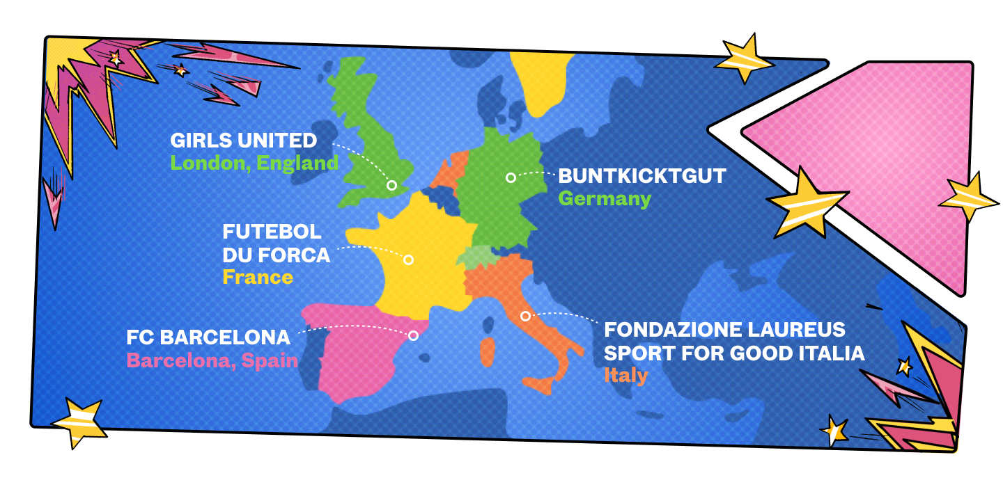 Community Partners - Nike