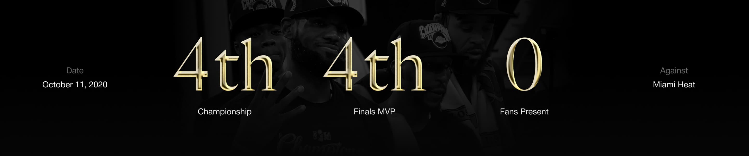 LeBron XXIII "Bubble Boy"