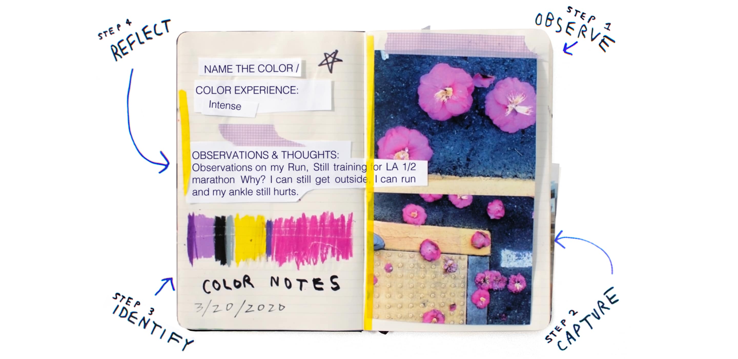 Hands On: How to Keep a Colour Journal