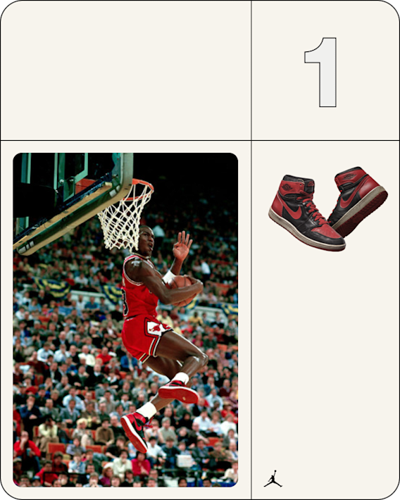 Air Jordan Kollektion: Retro- und neue Editionen