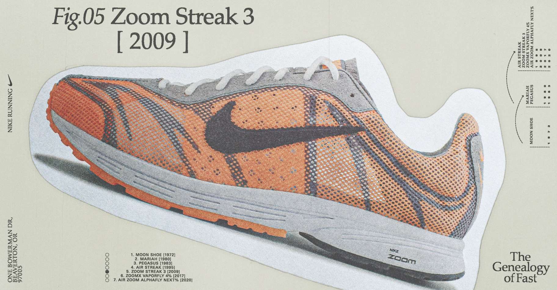 L'ADN du running Nike : les origines de la vitesse