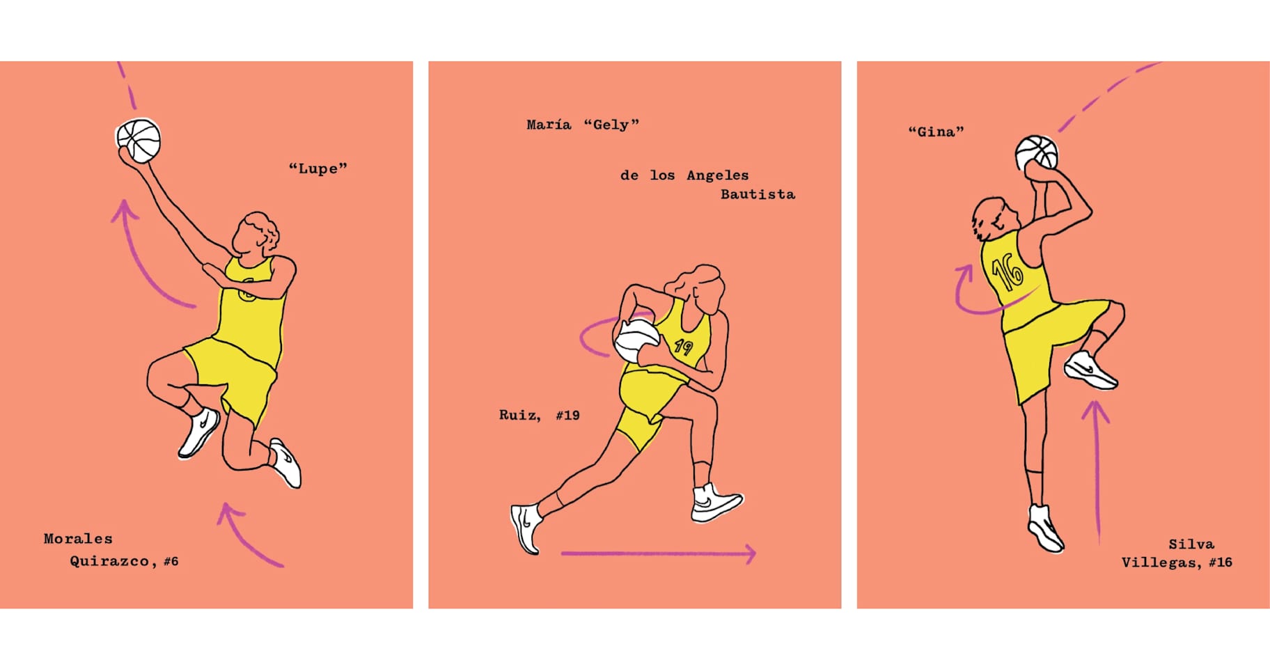 Carta Blanca Női Kosárlabdacsapat