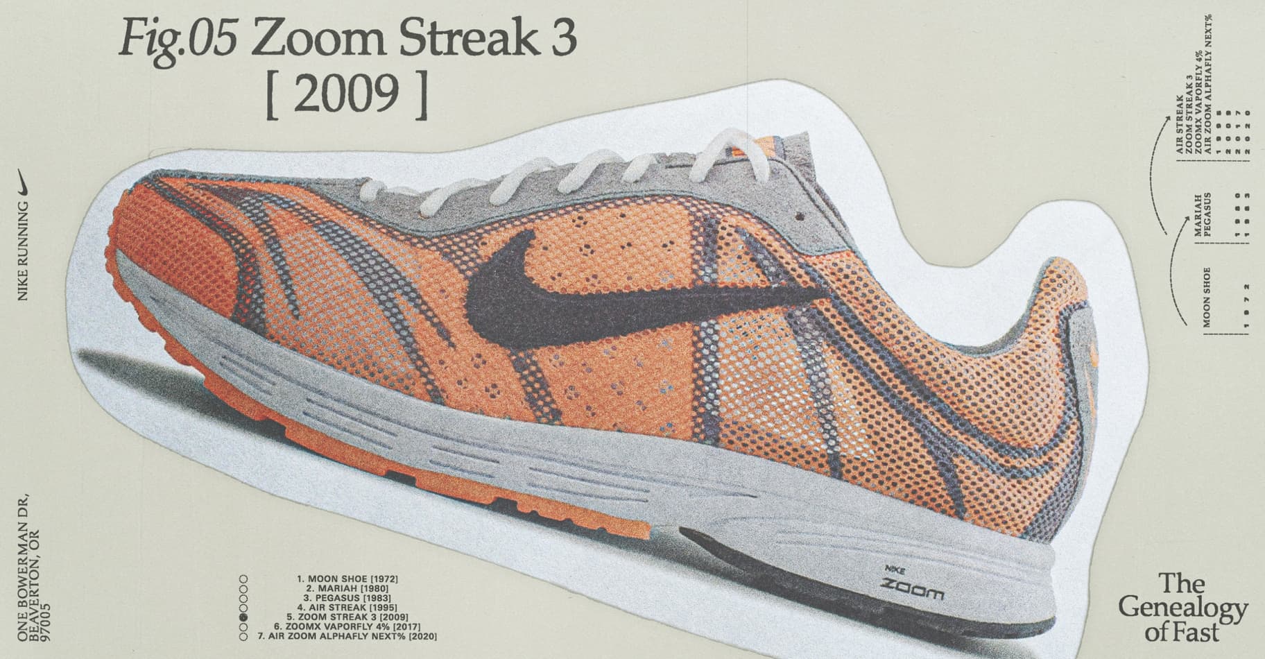 Nike Running DNA: Οι απαρχές της ταχύτητας