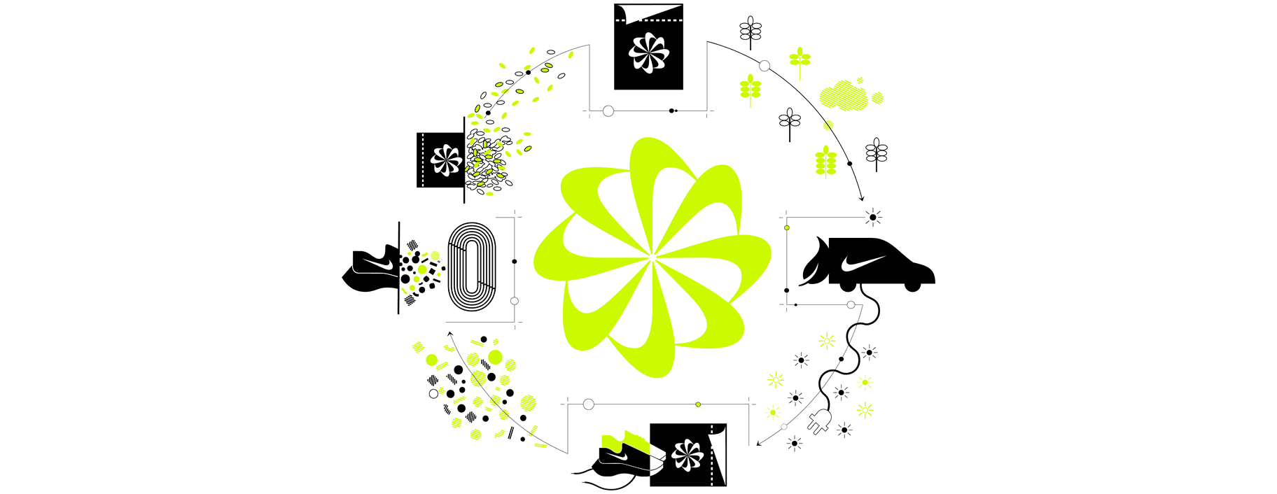 Sac Recyclable Nike Reuse-A-Shoe