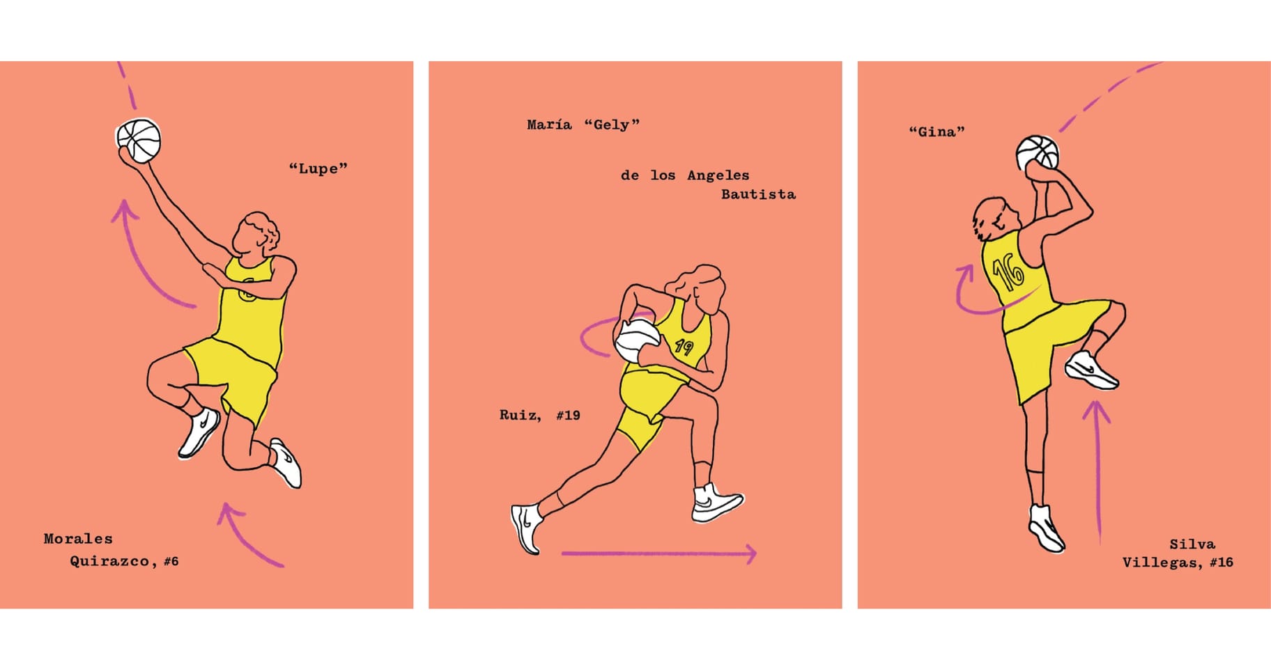 Frauen-Basketballteam Carta Blanca