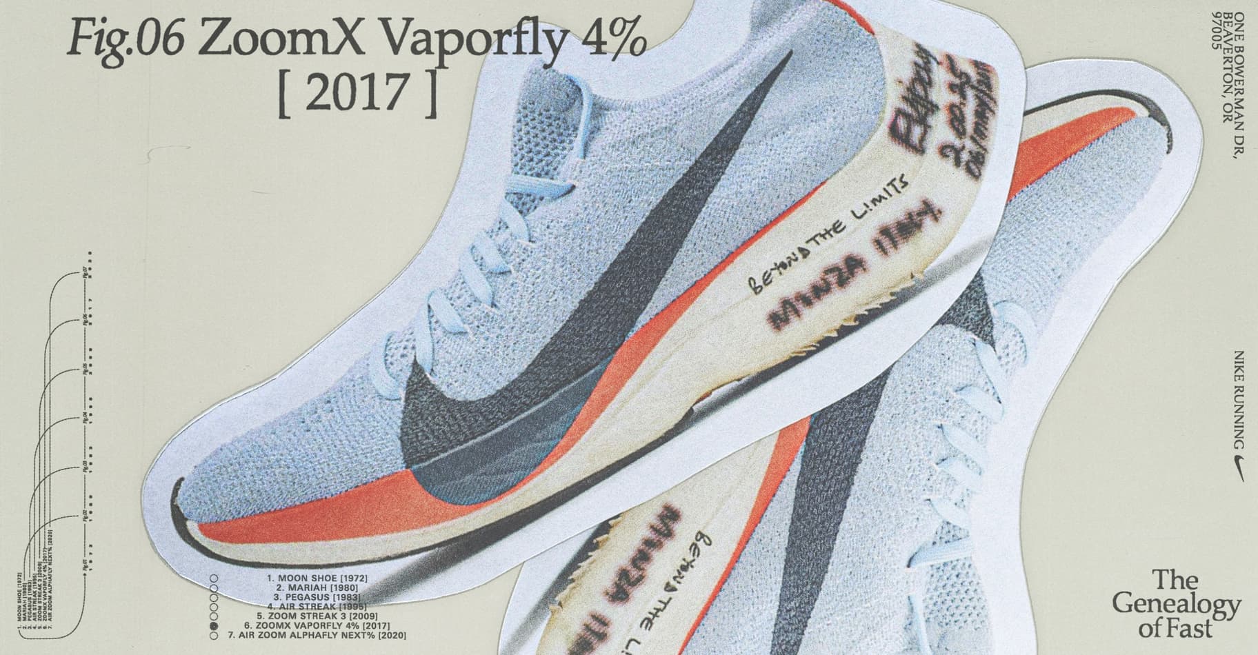 Nike Running DNA: Οι απαρχές της ταχύτητας