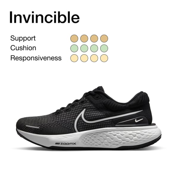 Running Shoe Finder.