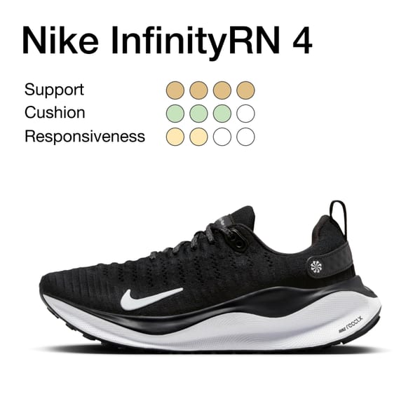 Running Shoe Finder.