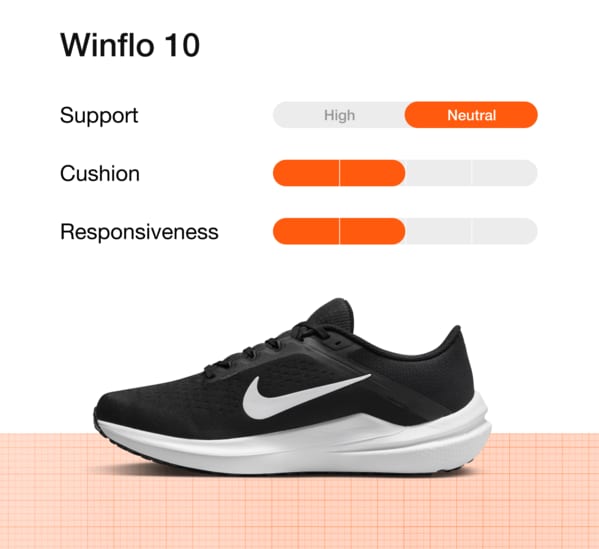 Running Shoe Finder. Nike PH