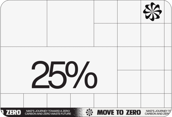 DOELSTELLINGEN VOOR 2025, Nike en duurzaamheid. Move to Zero, slide 3 of 3