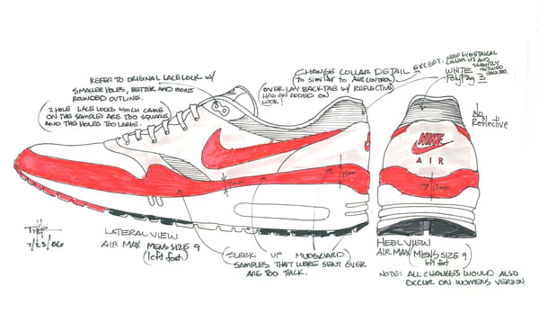 De geschiedenis van de Air Max 1