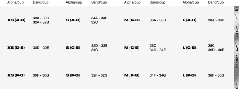 Teen bra guide: how to measure bra size for teens