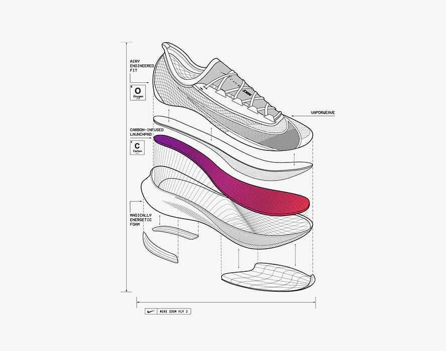 Nike Zoom Fly. Featuring the Zoom Fly 3