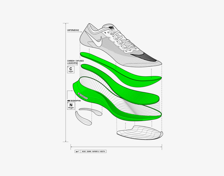 nike vaporfly next for sale